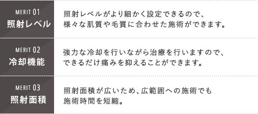 脱毛レーザー「Vectus(ベクタス)」のメリット 照射レベルがより細かく設定できるので、様々な肌質や毛質に合わせた施術ができます 強力な冷却を行いながら治療を行いますので、できるだけ痛みを抑えることができます 照射面積が広いため、広範囲への施術でも施術時間を短縮