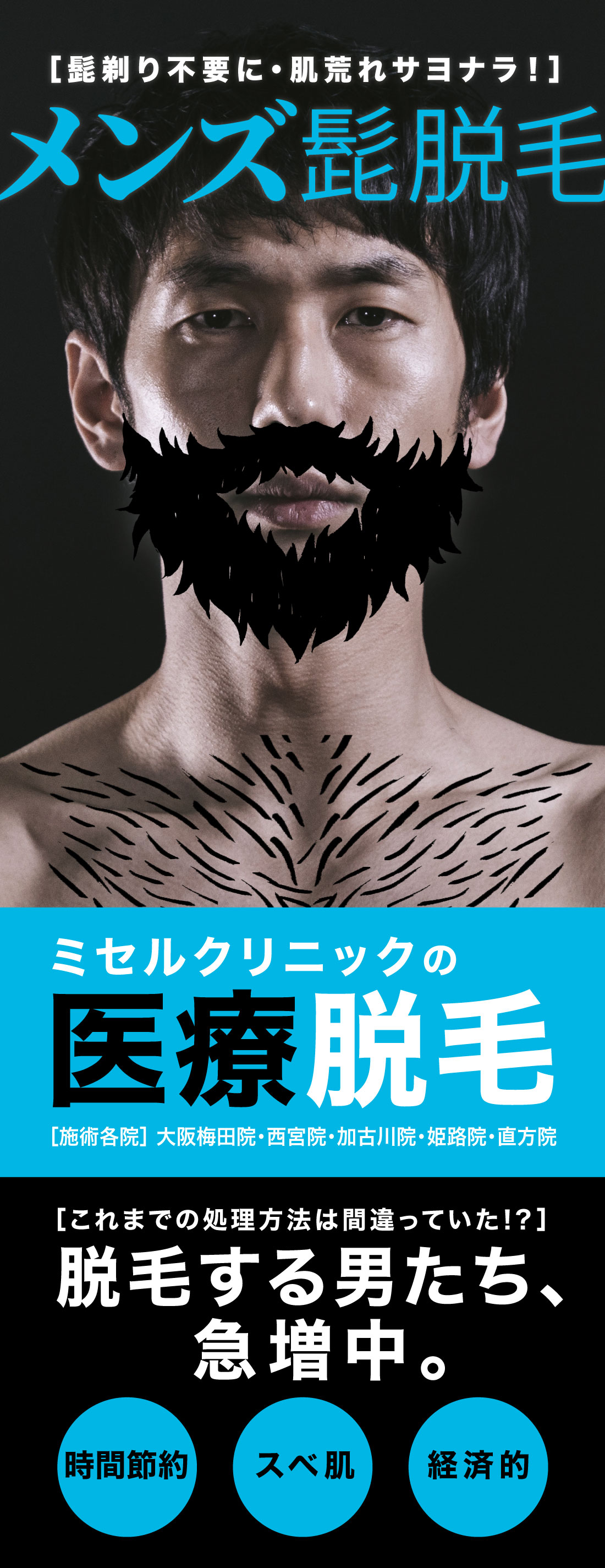 姫路メディカルクリニック 医療脱毛 男性向け メンズ髭脱毛