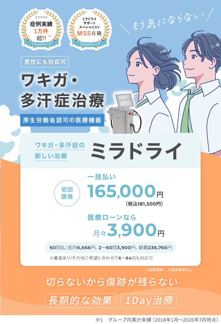 ミラドライ症例実績1万件超え！ミラドライサポートスペシャリスト（MSS）在籍  男性にも対応可 ワキガ・多汗症治療 厚生労働省認可の医療機器 ワキガ・多汗症の新しい治療 ミラドライ 初回価格160,000円(税込176,000円)※初回価格※追加費用なし 切らないから傷跡が残らない 「長期的な効果」「1day治療」